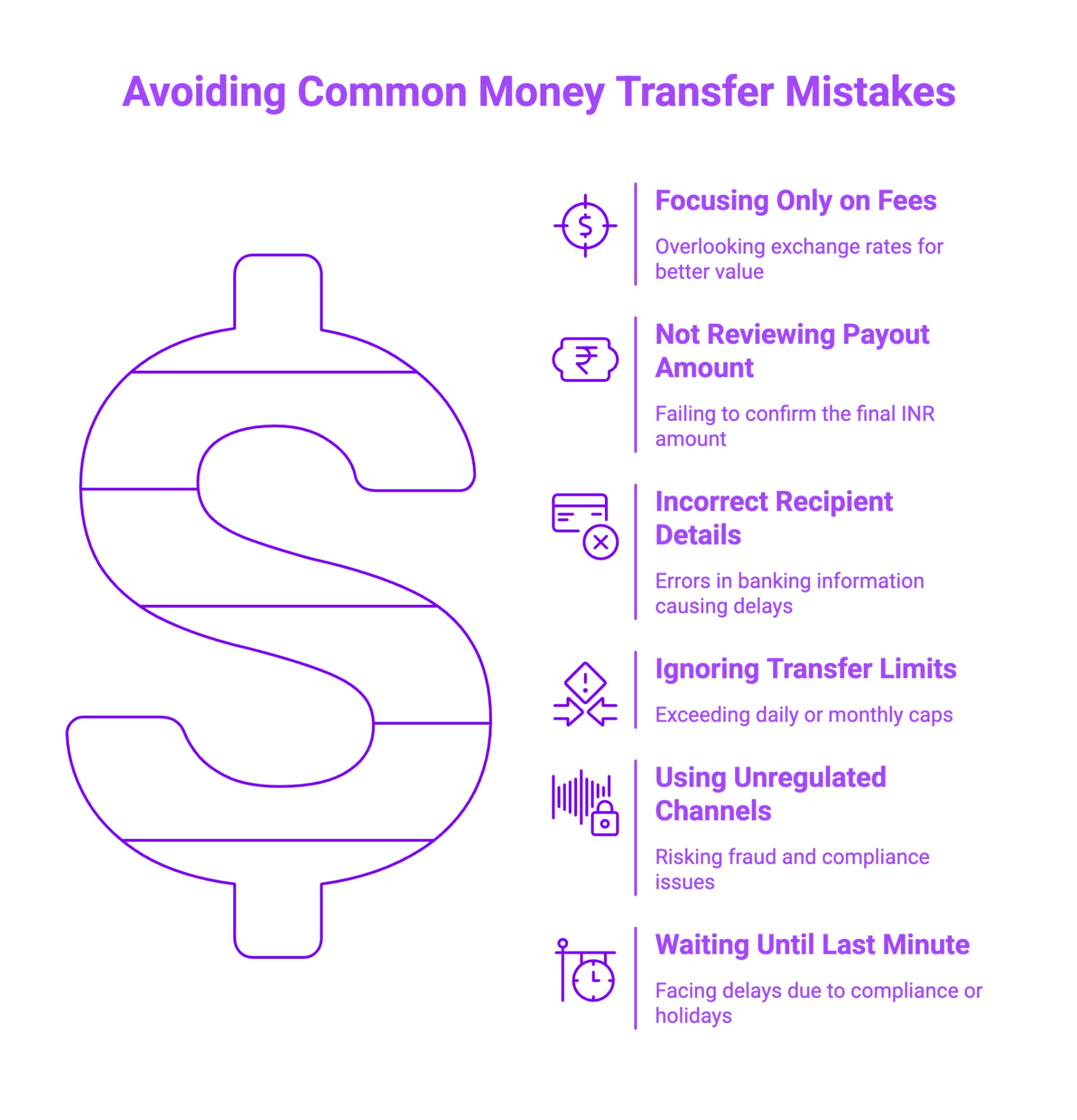 Infographic on Avoiding Common Money Transfer Mistakes